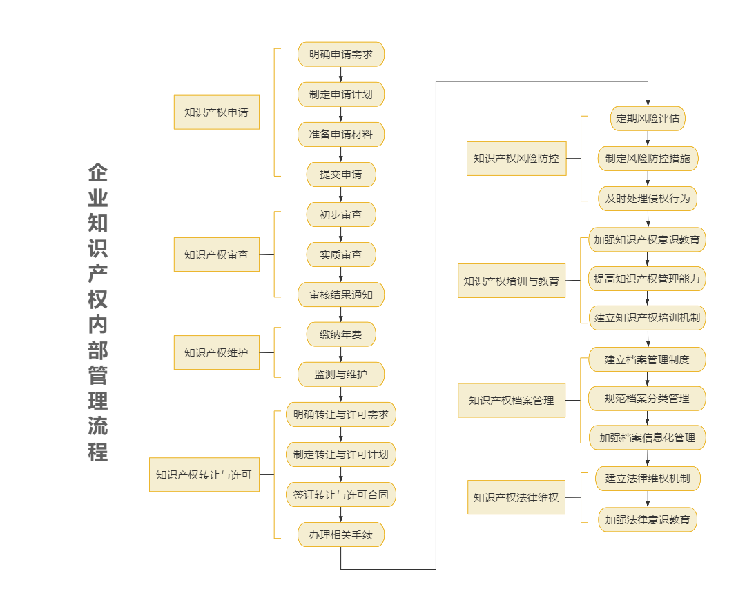QQ截图20240220095058.png